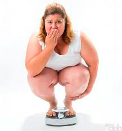 Переедание приводит к ожирению
